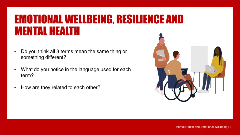 emotional wellbeing resilience and mental health