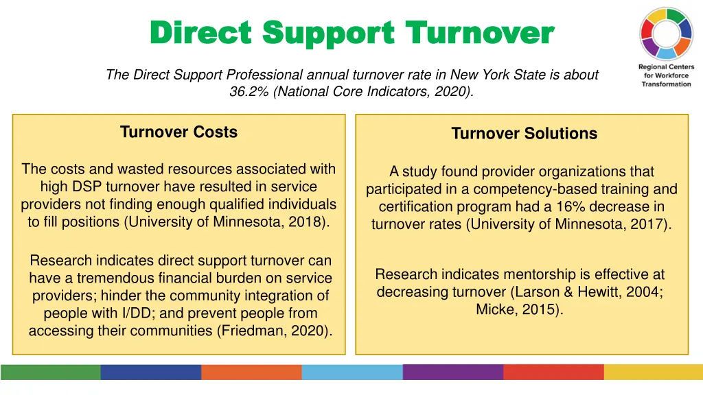 direct support turnover direct support turnover