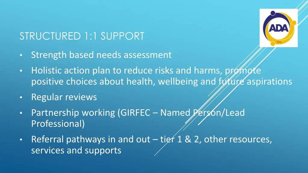 structured 1 1 support