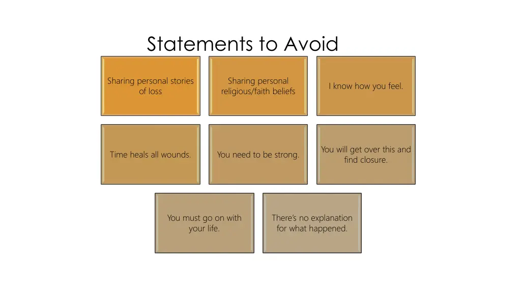 statements to avoid