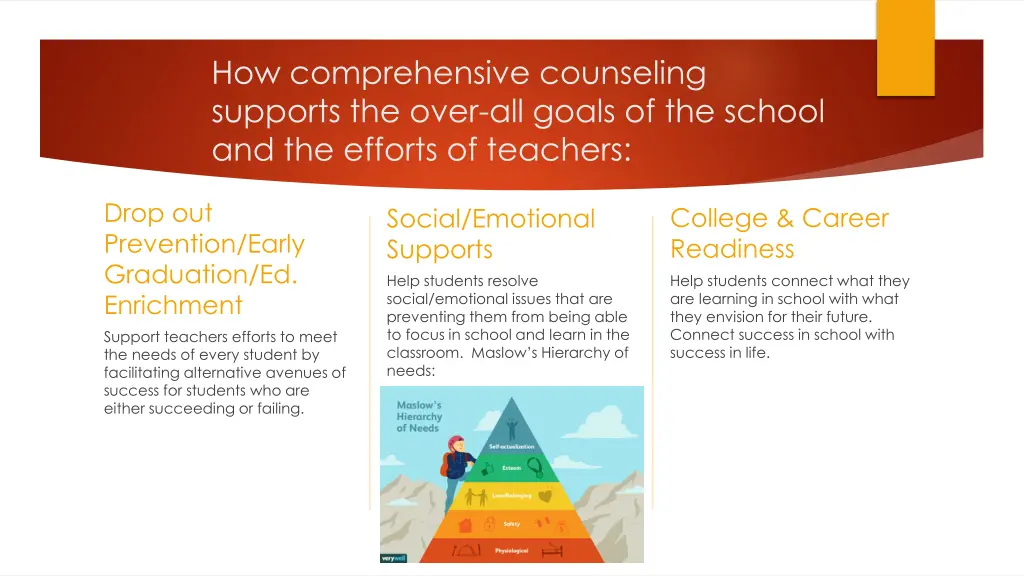 how comprehensive counseling supports the over