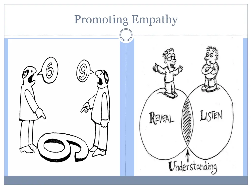 promoting empathy 1