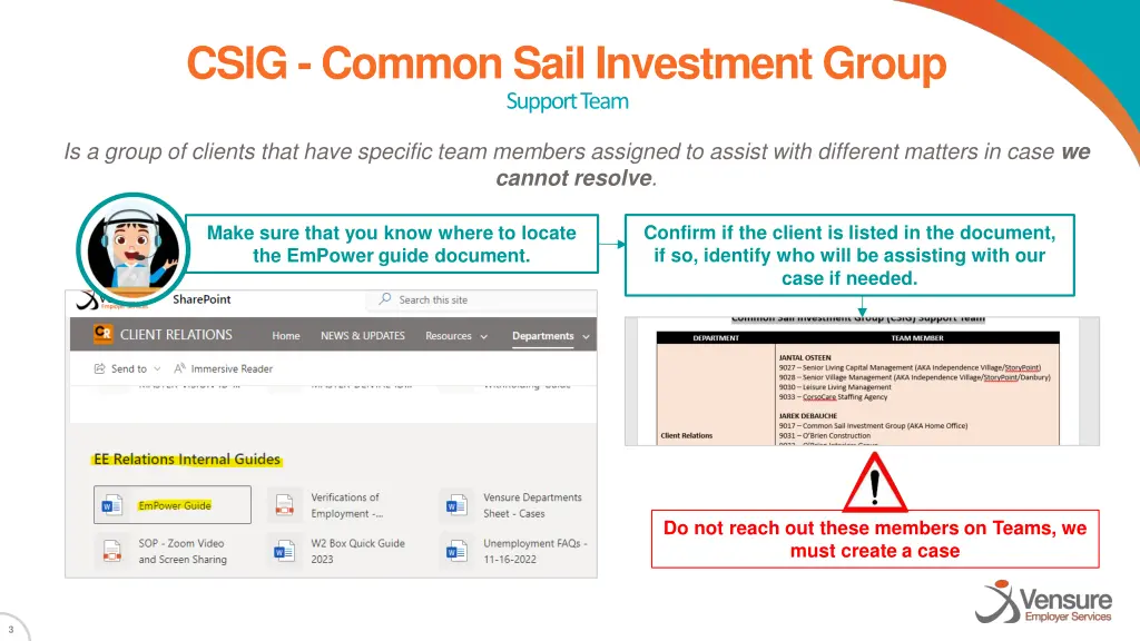 csig common sail investment group support team