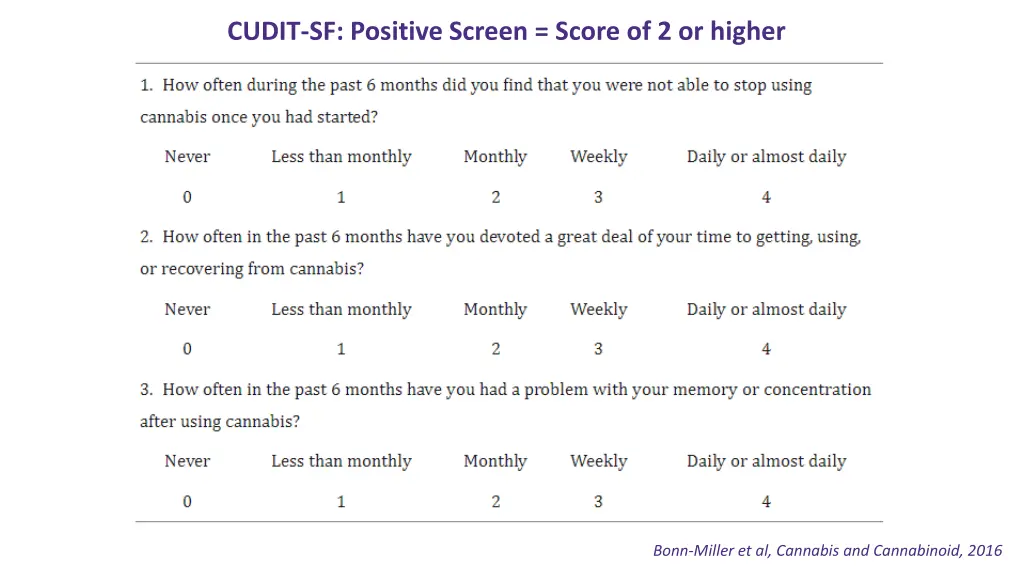 cudit sf positive screen score of 2 or higher 1