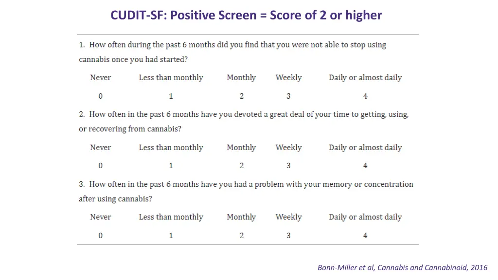 cudit sf positive screen score of 2 or higher