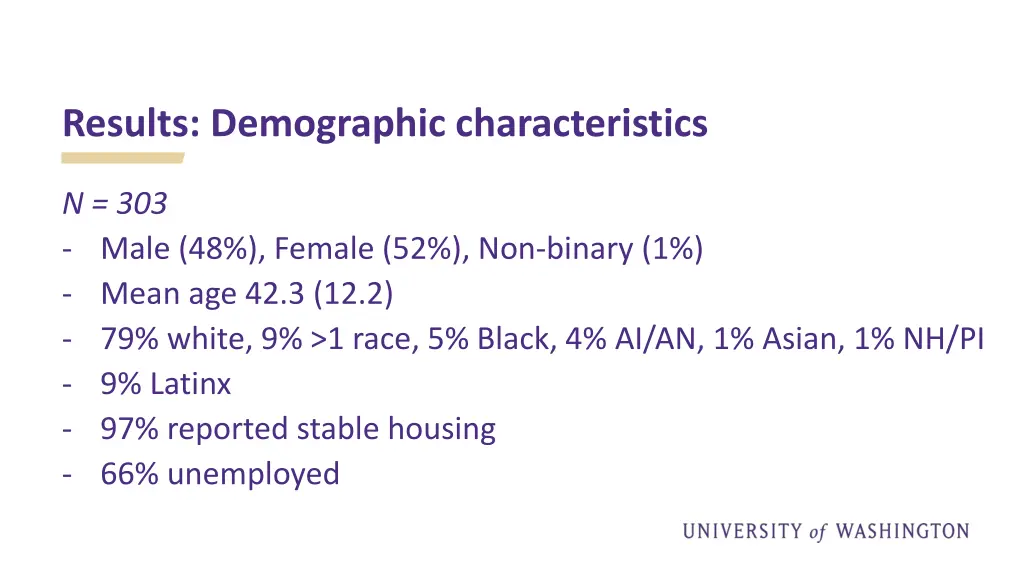 results demographic characteristics