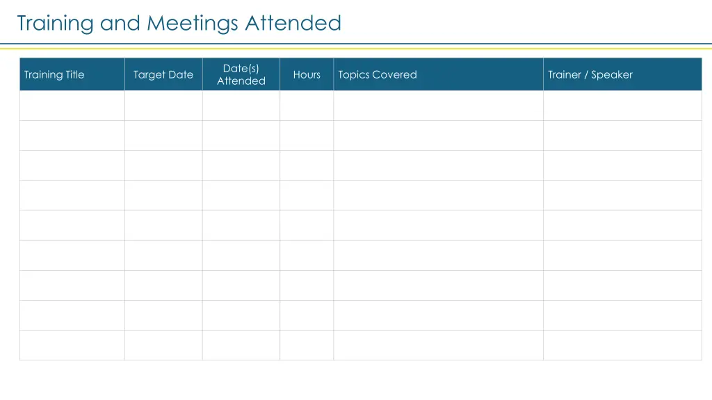 training and meetings attended