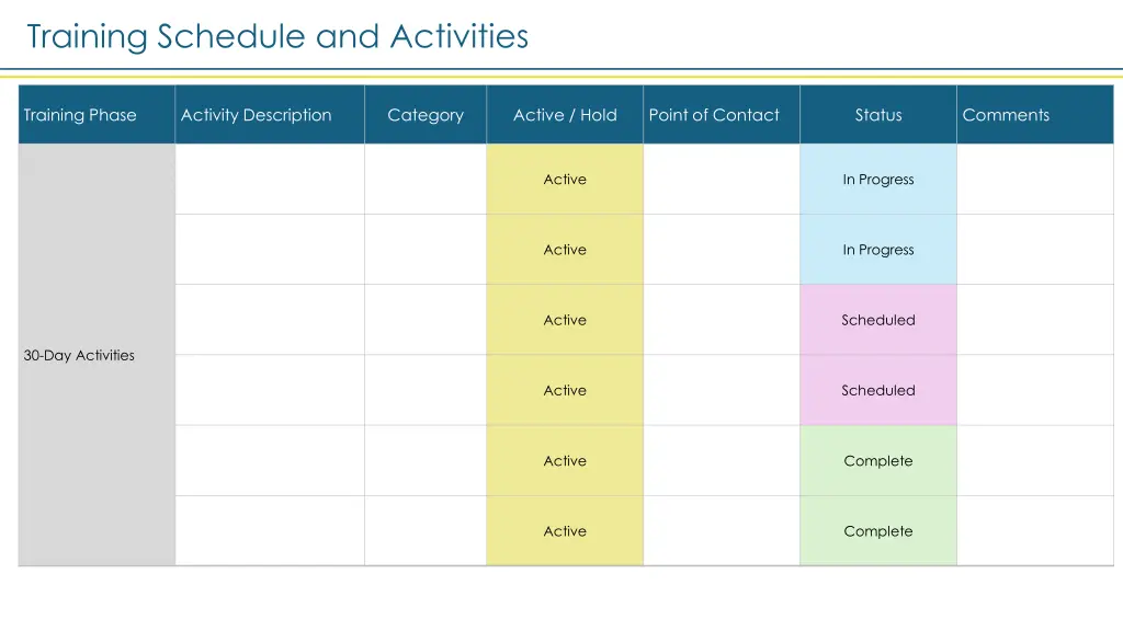 training schedule and activities 1