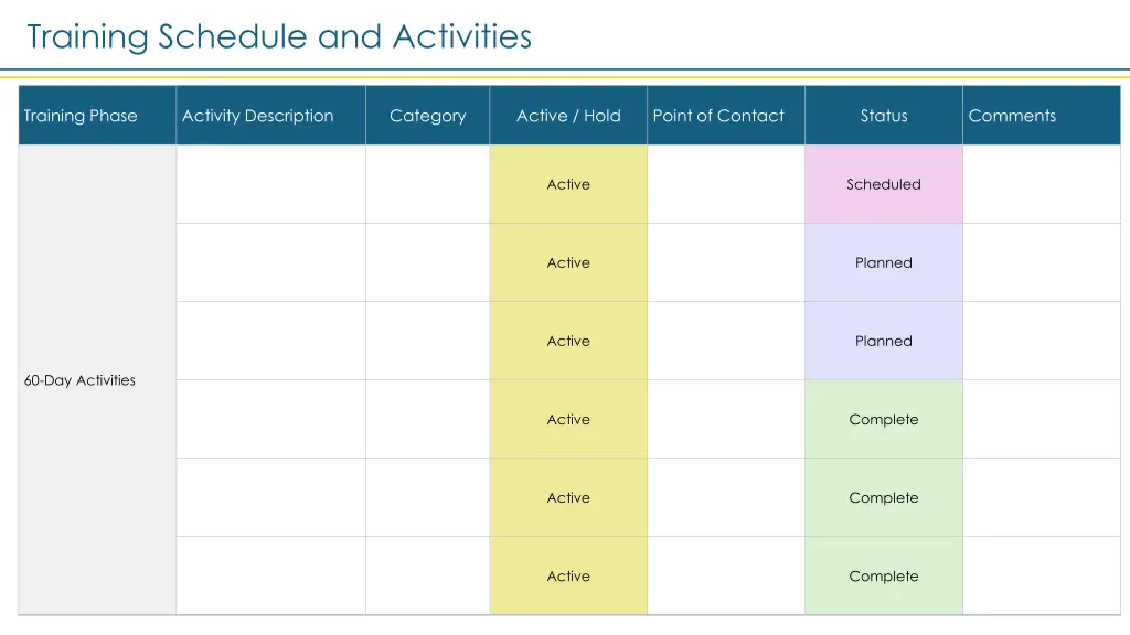 training schedule and activities 2