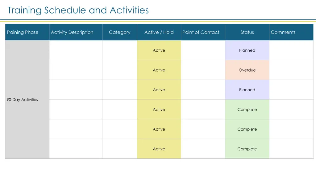 training schedule and activities 3