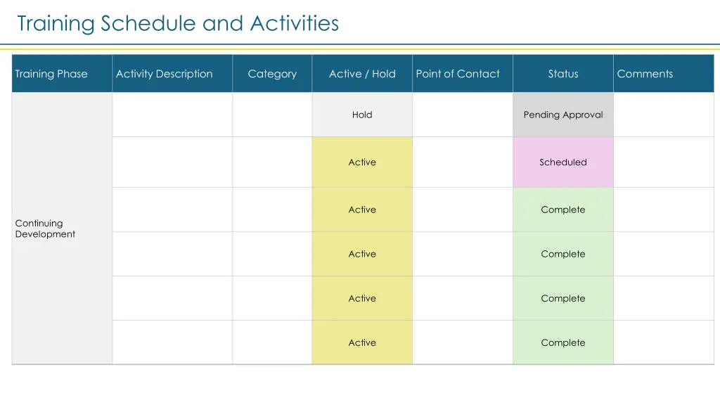 training schedule and activities 4