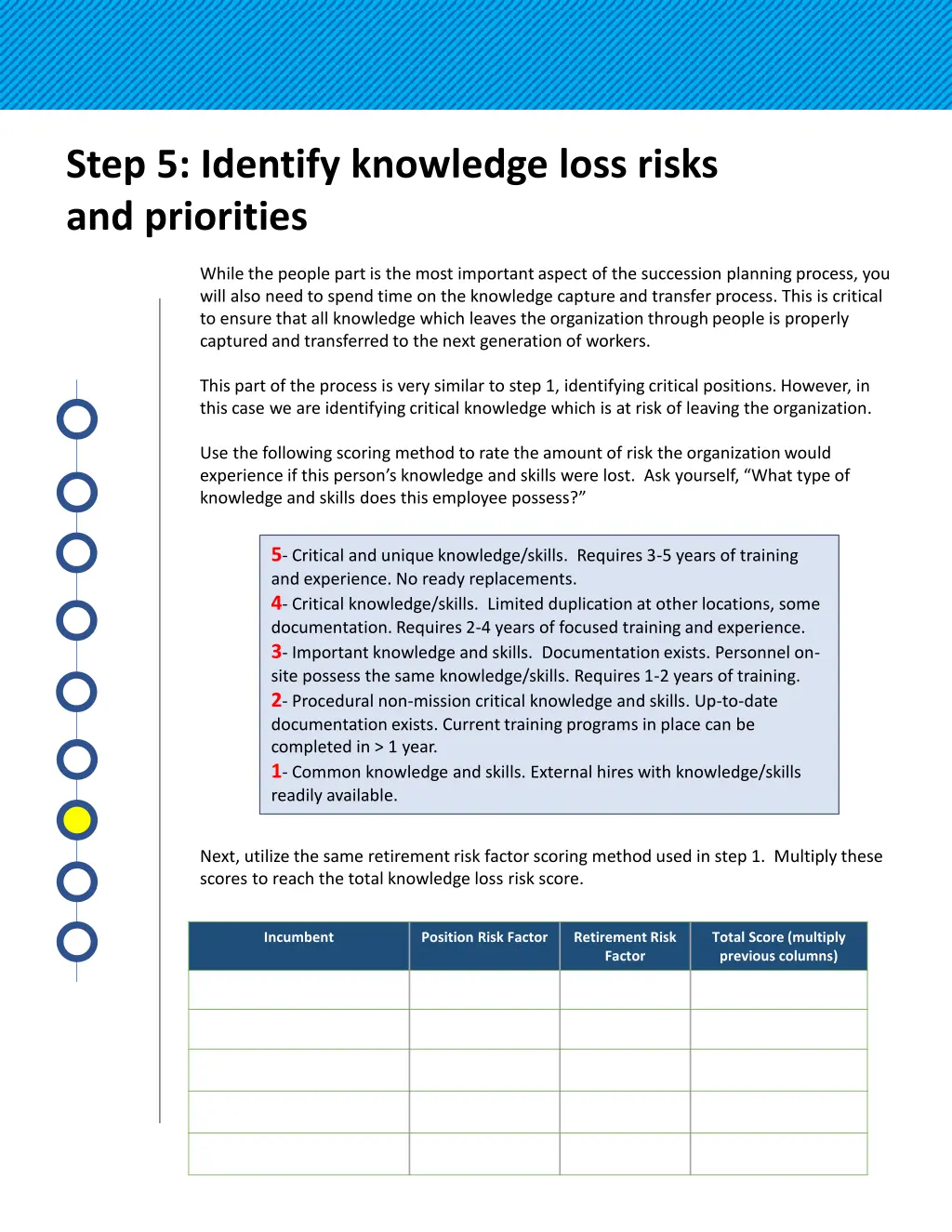 step 5 identify knowledge loss risks