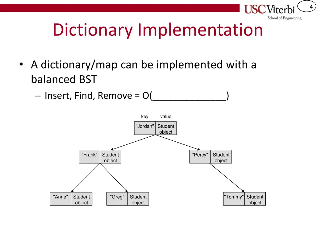 slide4