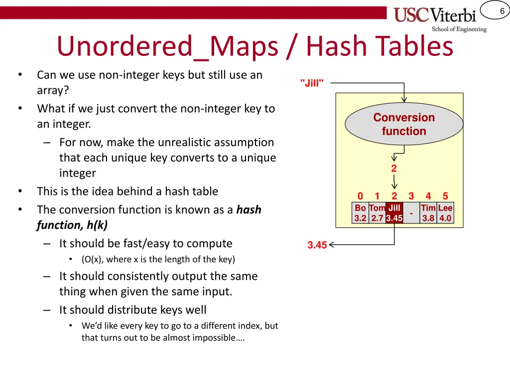 slide6