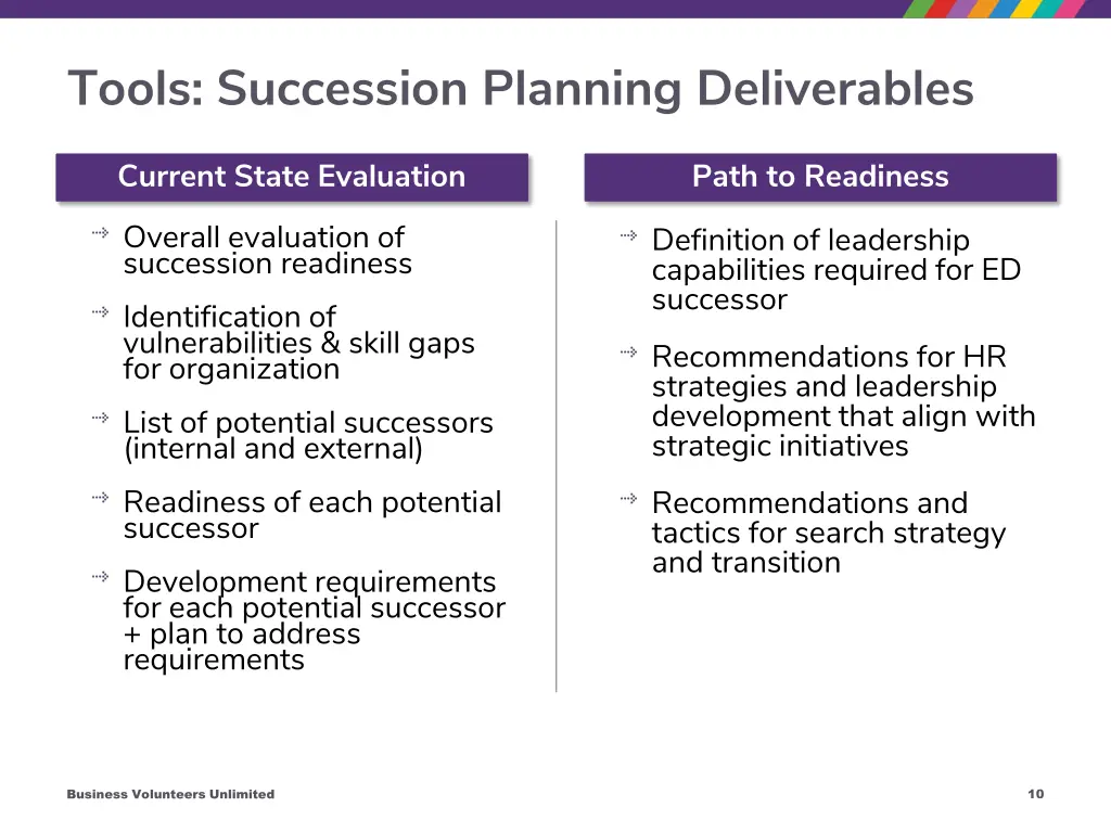 tools succession planning deliverables