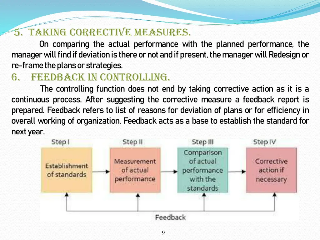 5 taking corrective measures on comparing