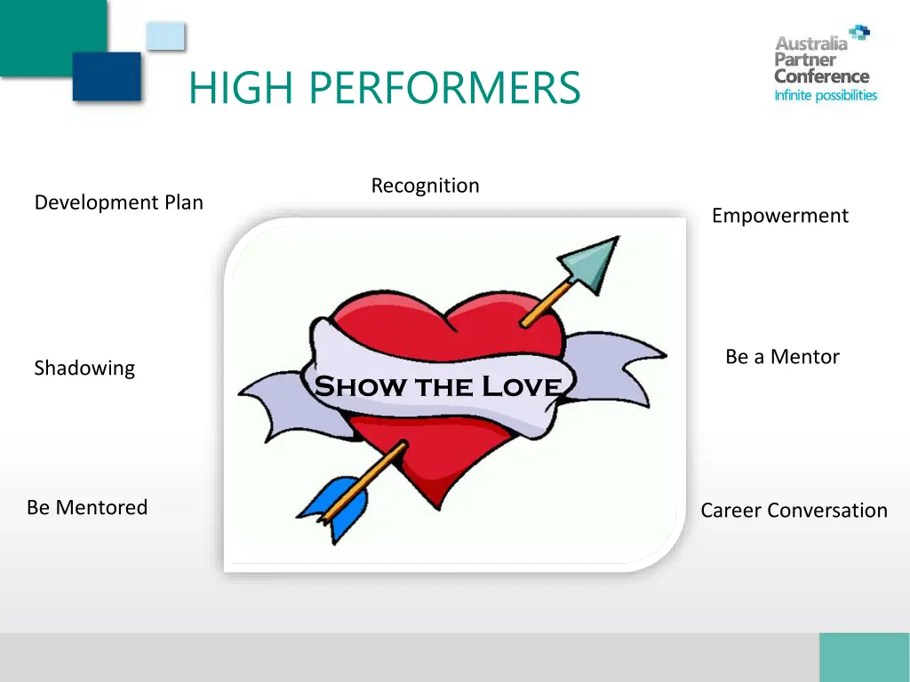 high performers