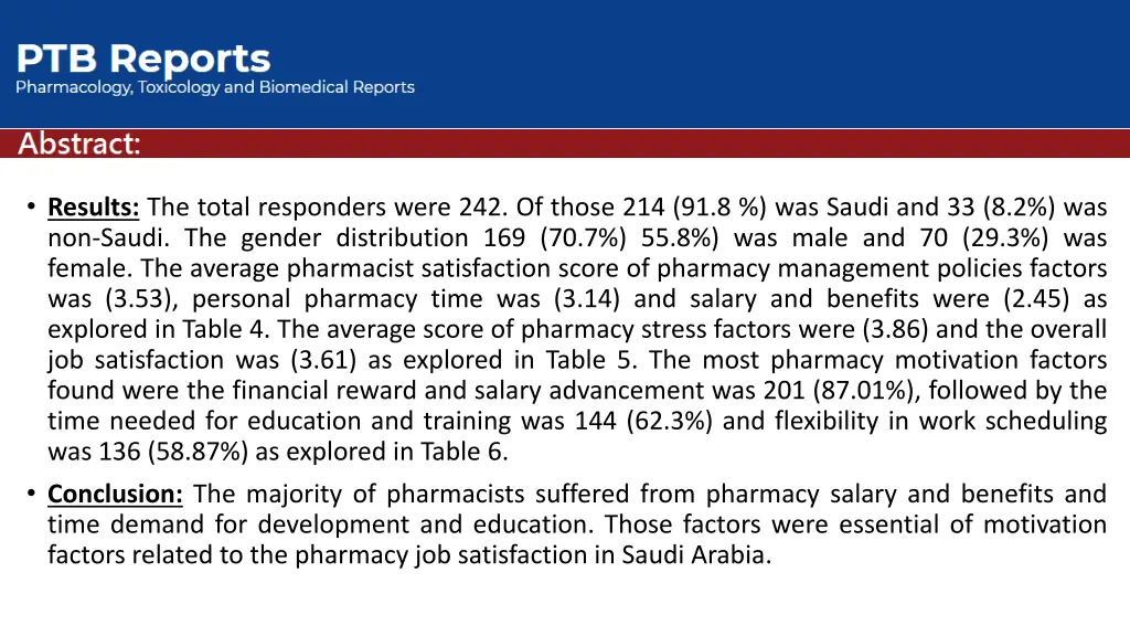 results the total responders were 242 of those
