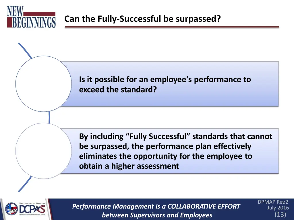can the fully successful be surpassed