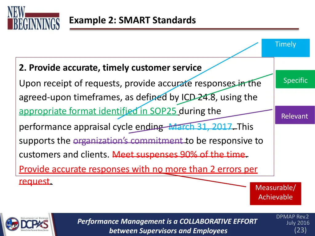 example 2 smart standards