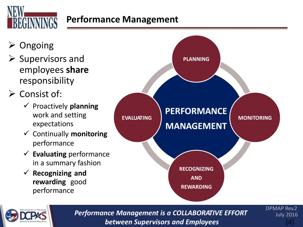 performance management