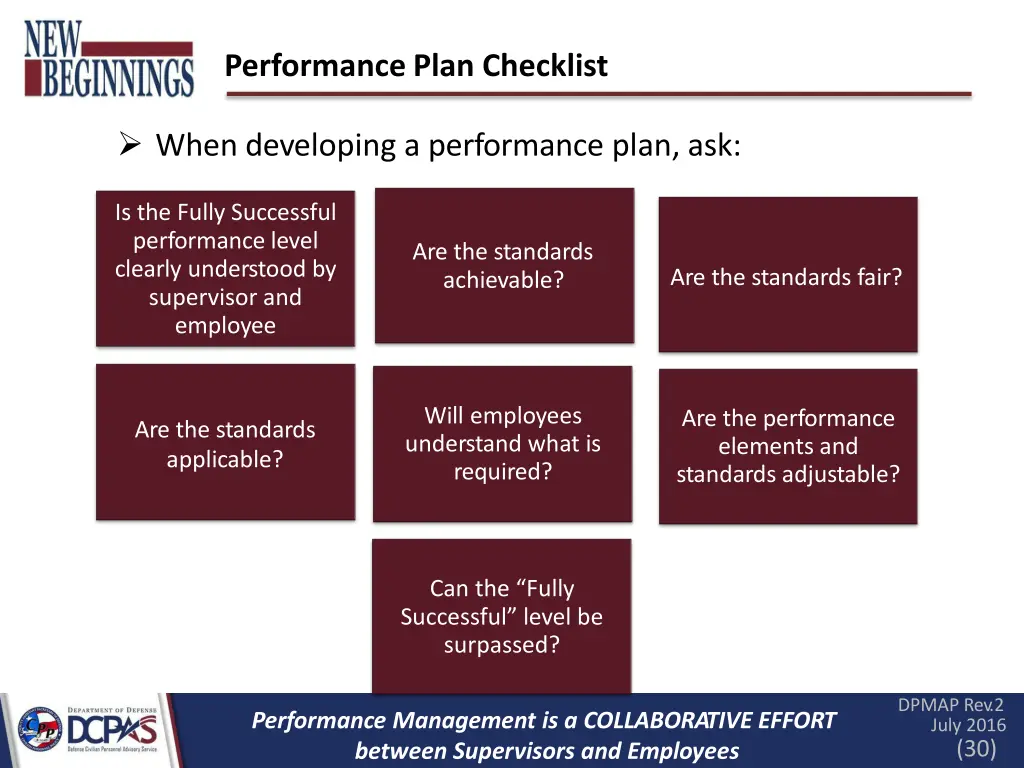 performance plan checklist