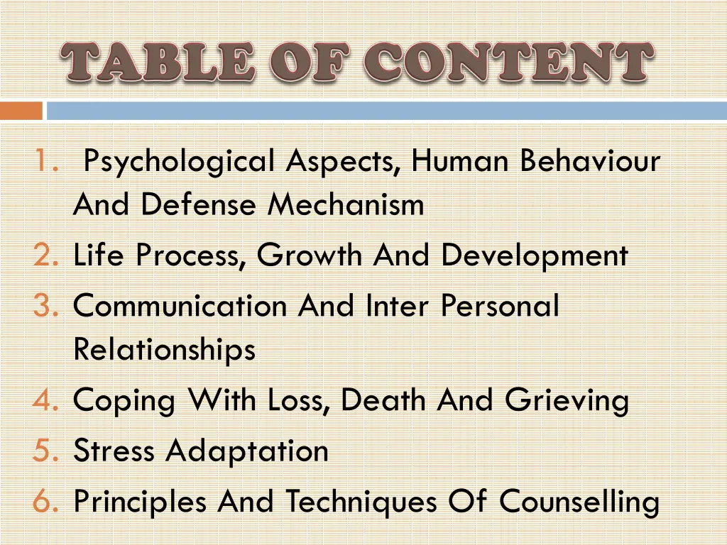 1 psychological aspects human behaviour
