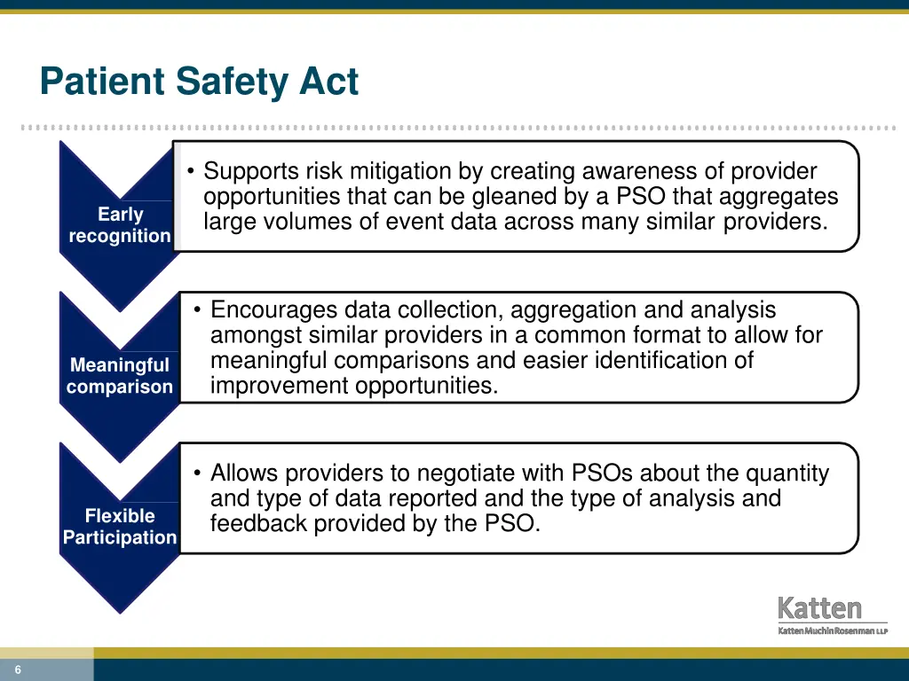 patient safety act 1