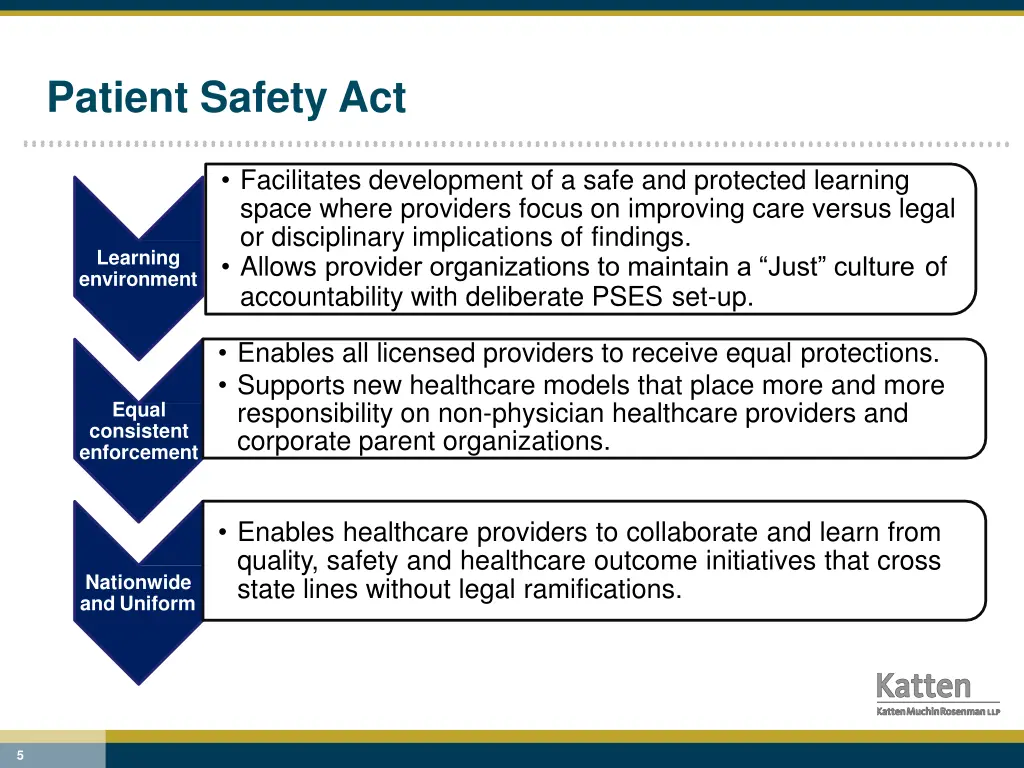 patient safety act