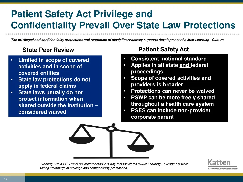 patient safety act privilege and confidentiality