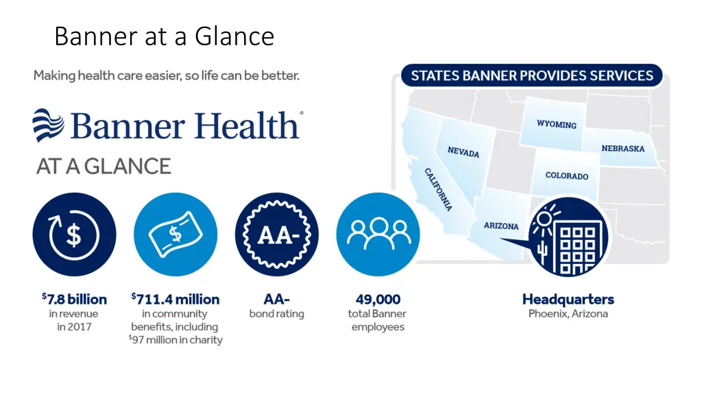 banner at a glance
