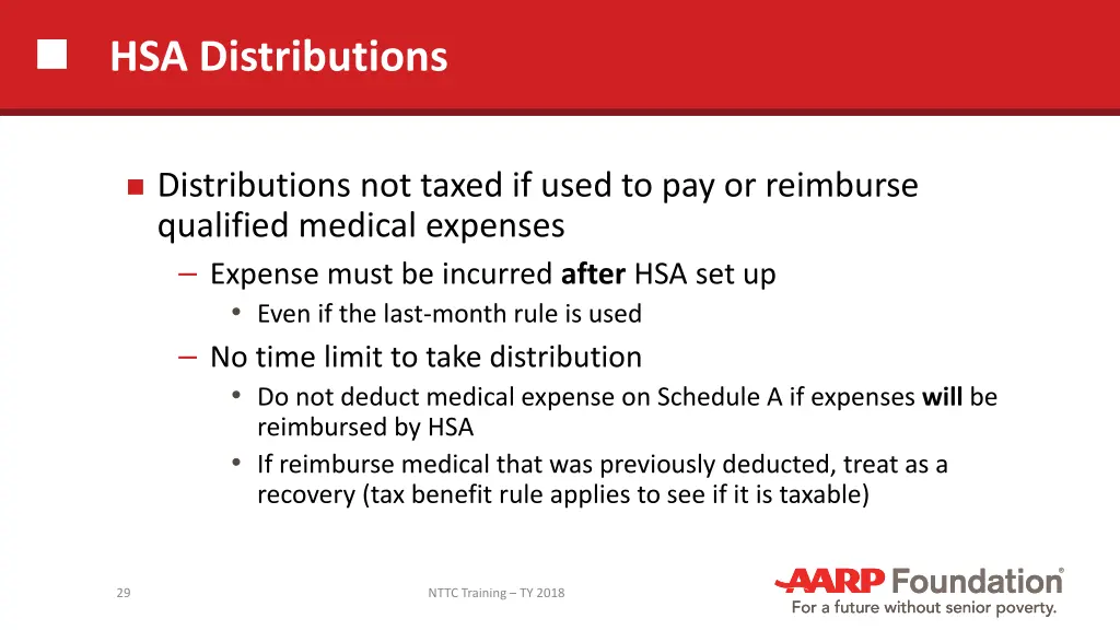 hsa distributions
