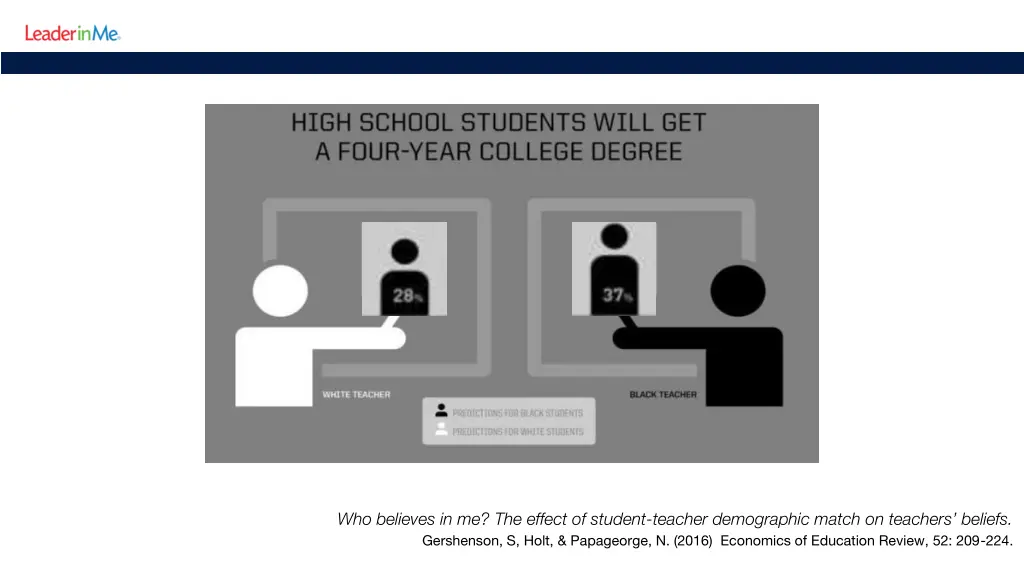 who believes in me the effect of student teacher