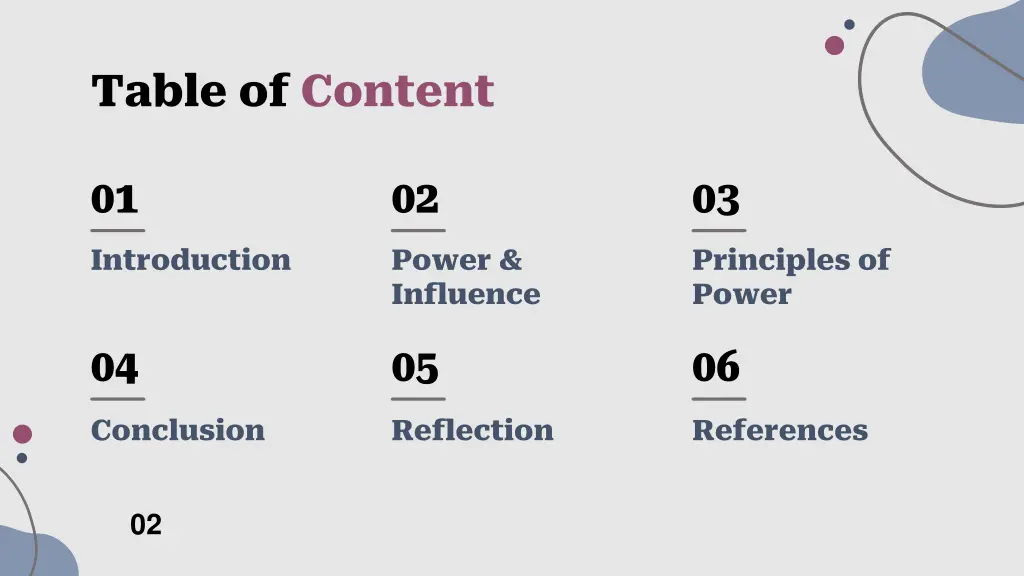 table of content