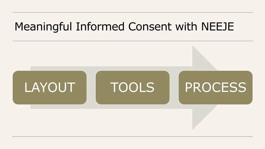 meaningful informed consent with neeje
