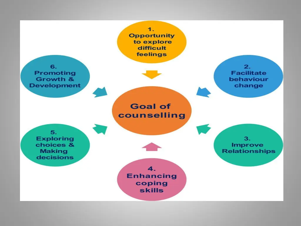 slide14