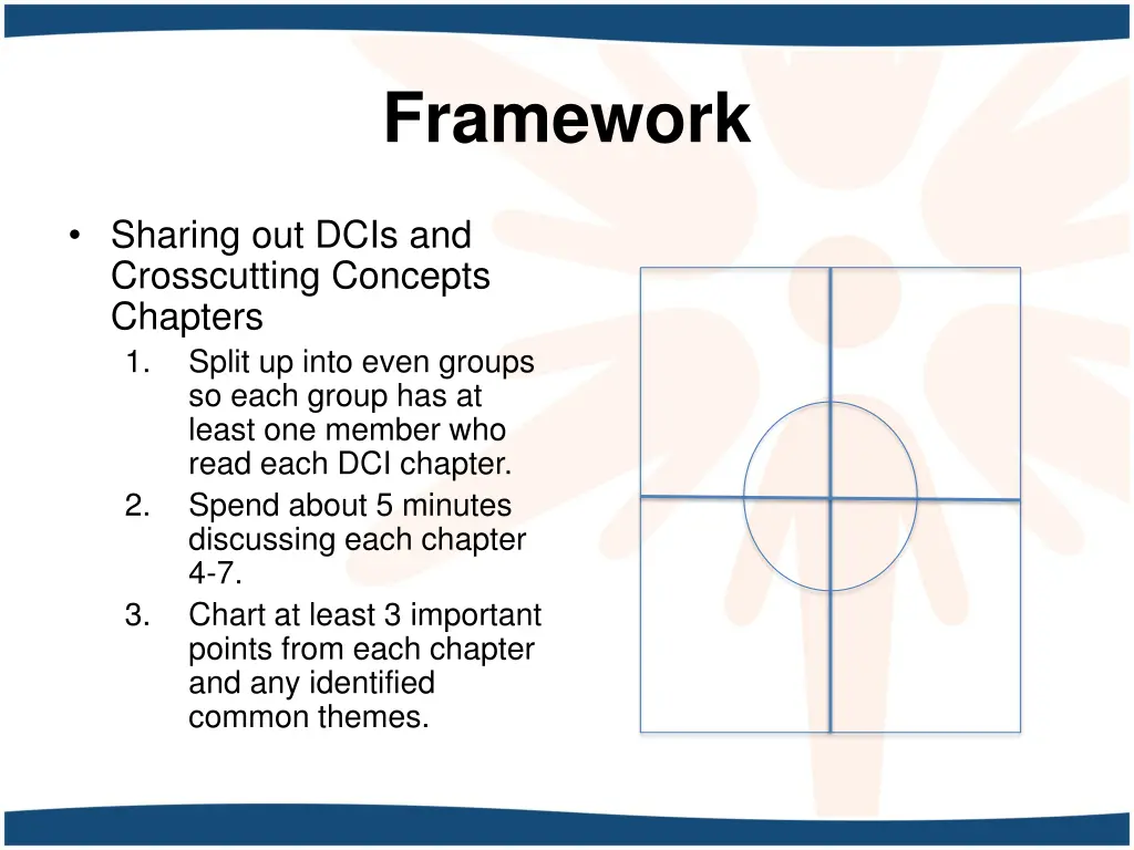 framework