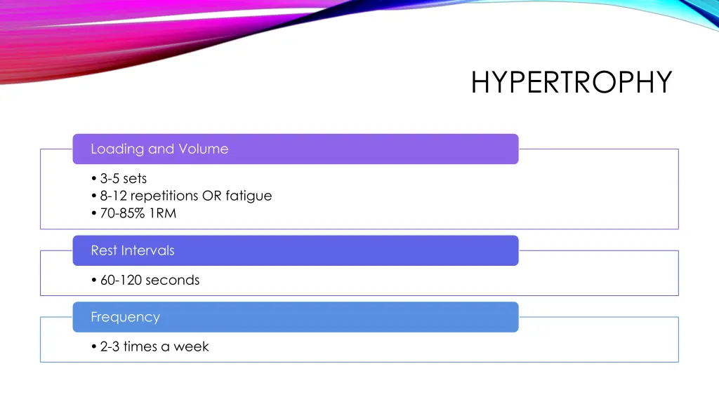 hypertrophy