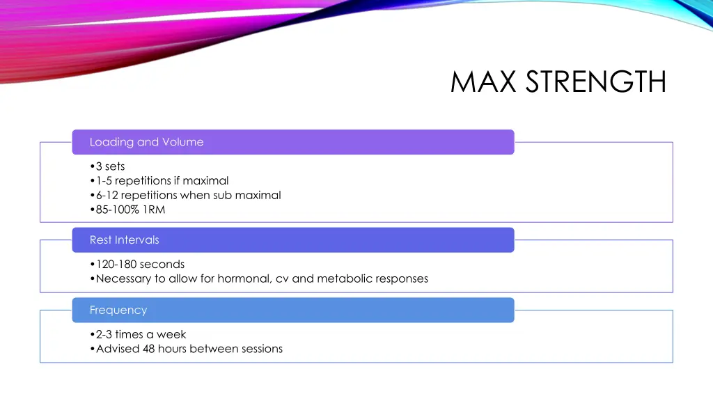 max strength