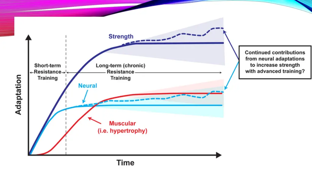 slide6