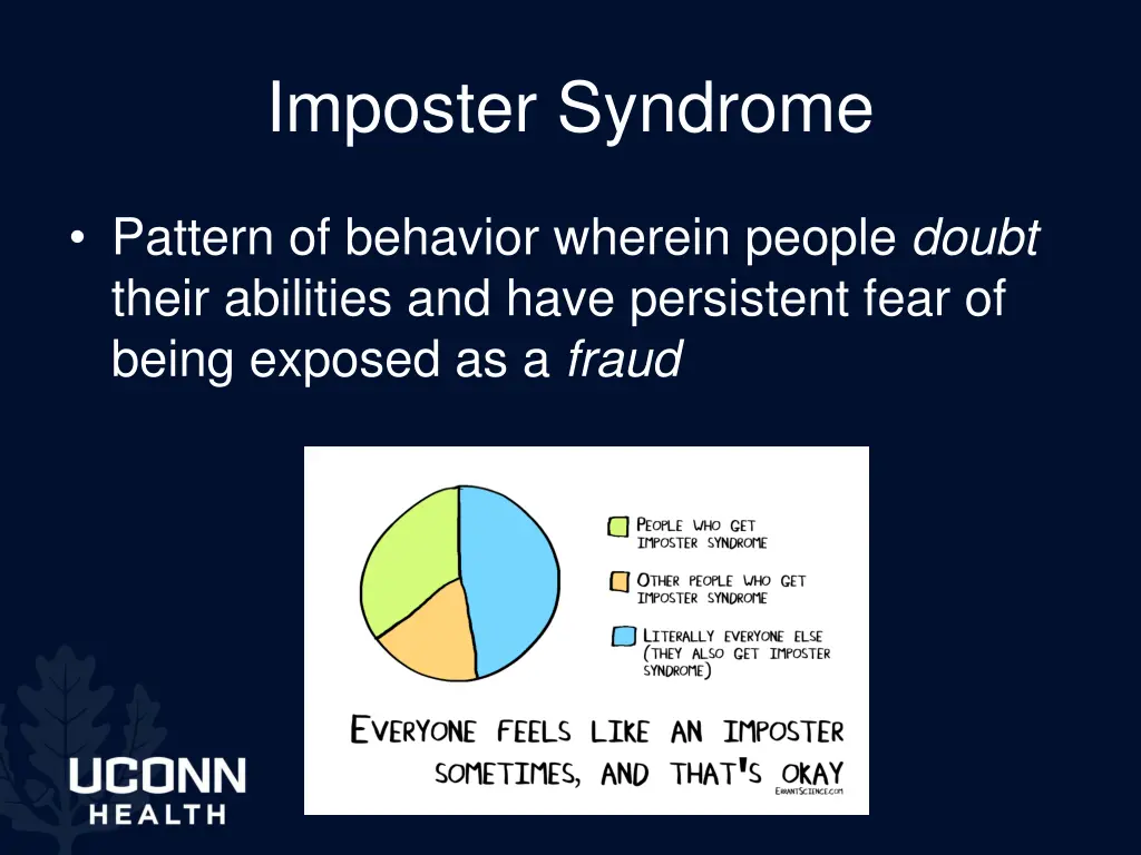 imposter syndrome