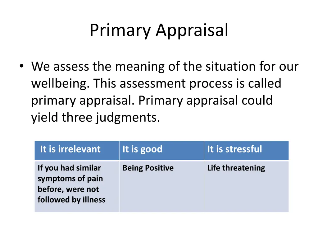 primary appraisal