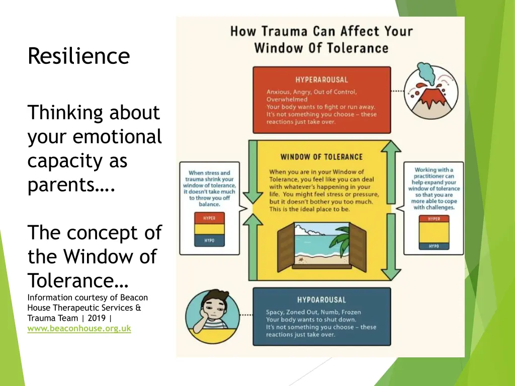 resilience