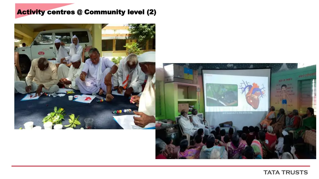 activity centres @ community level 2 activity