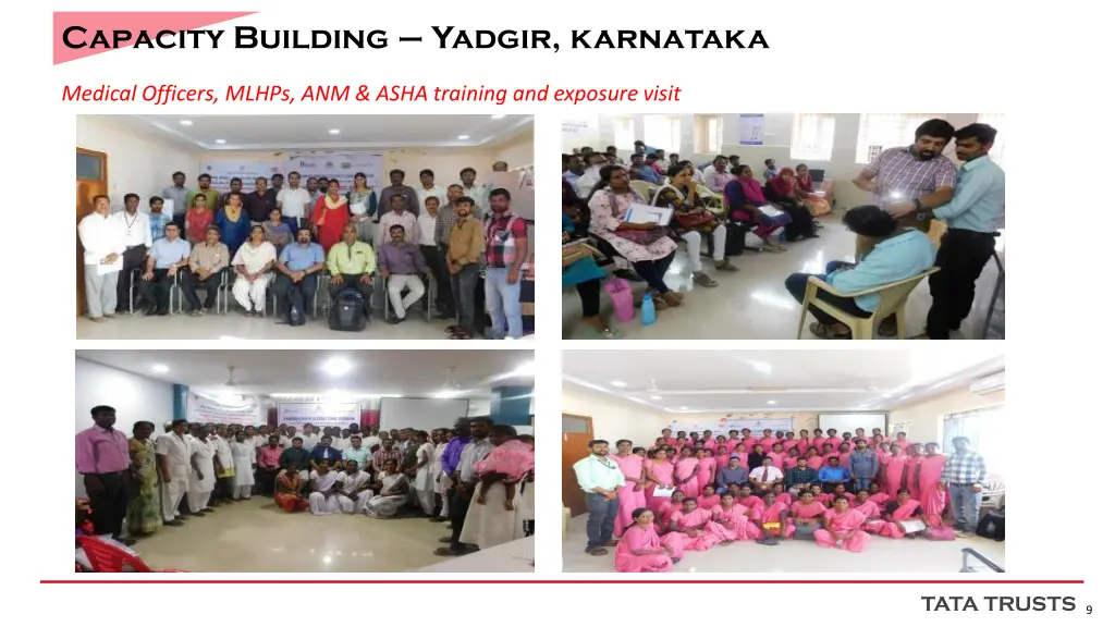 capacity building yadgir karnataka