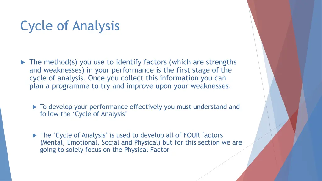 cycle of analysis