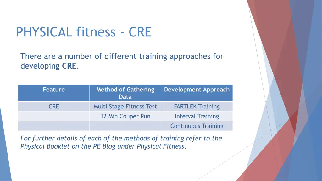 physical fitness cre 2