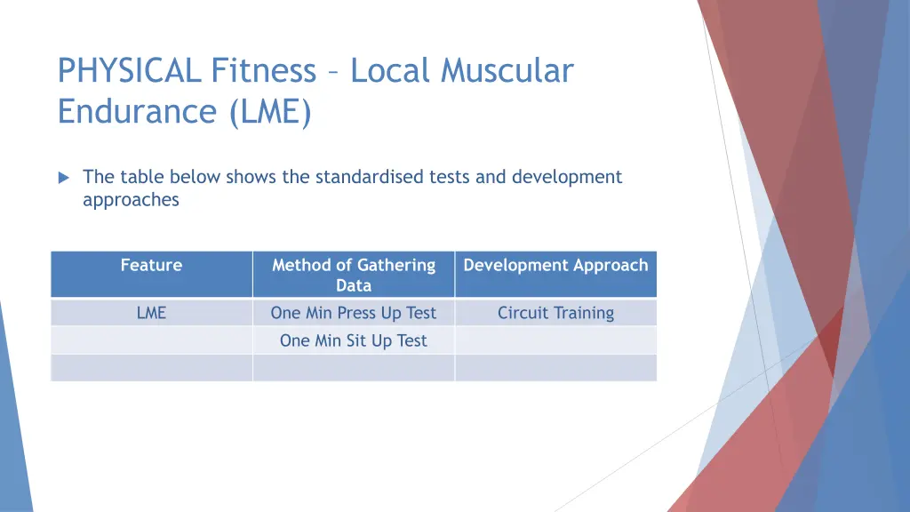 physical fitness local muscular endurance lme 1