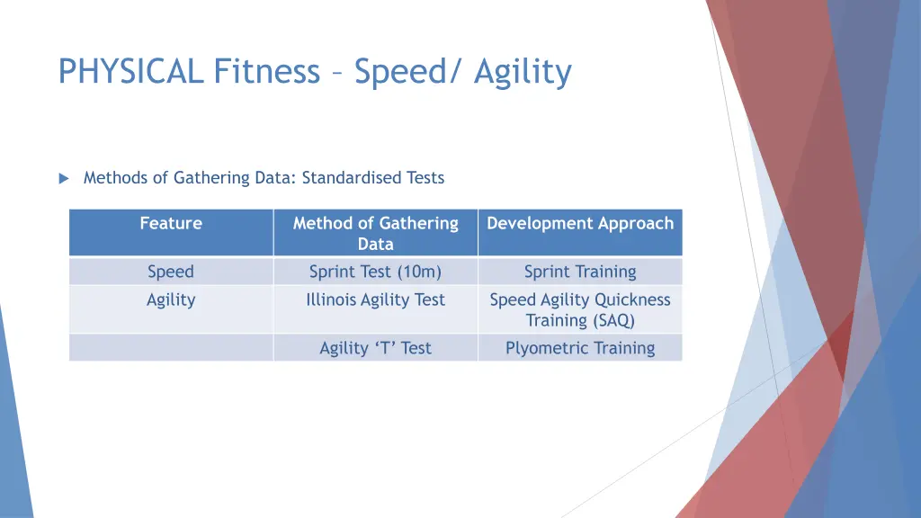 physical fitness speed agility