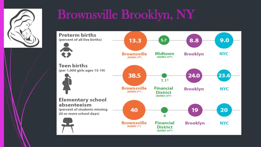 brownsville brooklyn ny brownsville brooklyn ny 1